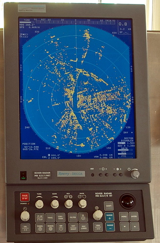 radar